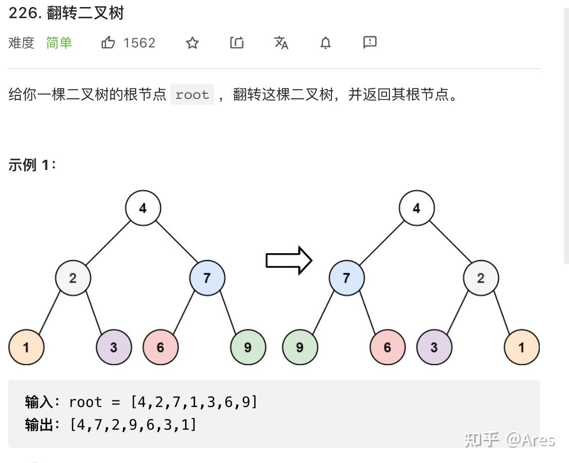 Leetcode刷题之226. 翻转二叉树 - 知乎