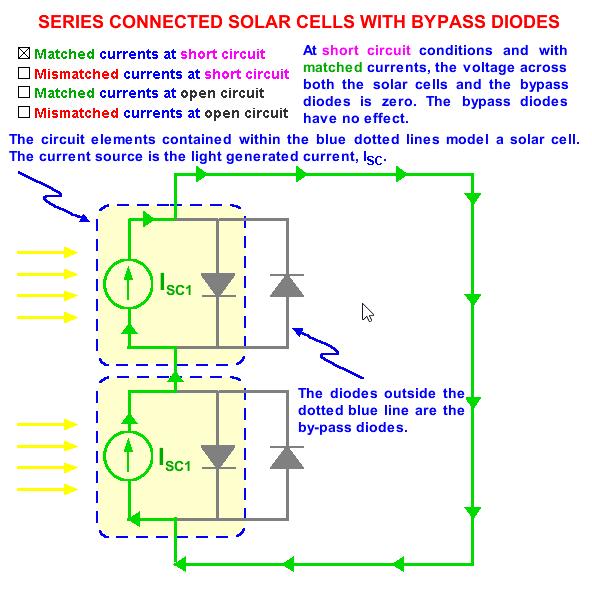 [done] Learning Notes for Introduction to Solar cells - 知乎