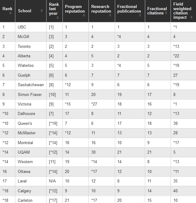 医药专业排名_医药专业旗子图标