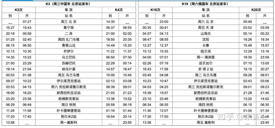 西伯利亚铁路全程票价图片