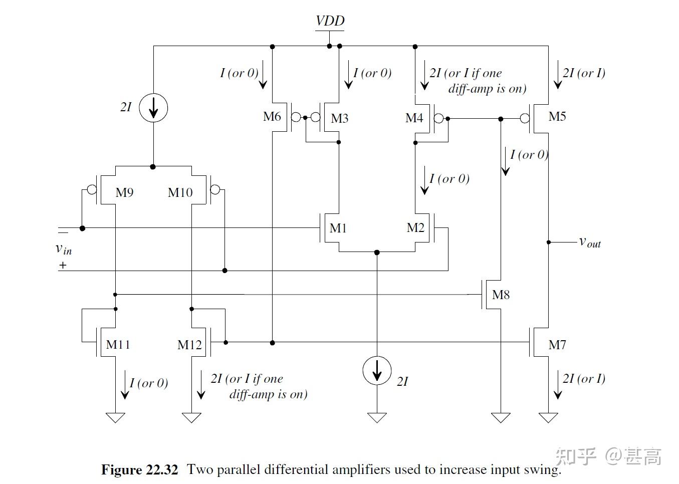 Chapter 22 differential amplifier 