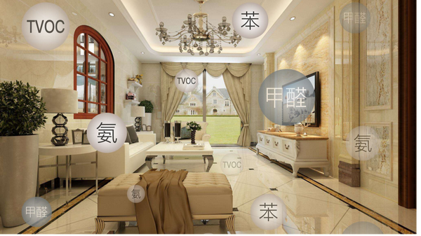室内环境污染如何判断？ - 知乎