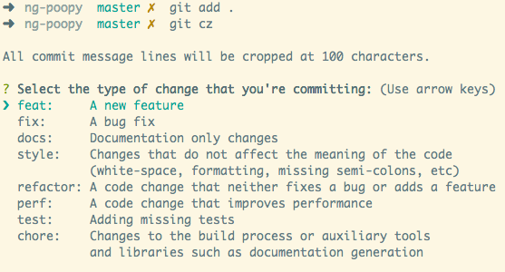 优雅的提交你的 Git Commit Message - 知乎