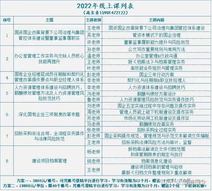 范文分享——国有企业职务职级管理办法 - 知乎