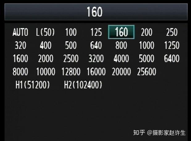 摄影创作感光度ISO值如何设置?3大关键点需照顾到位 - 知乎