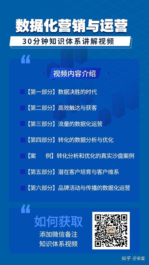 数据驱动的互联网营销和运营专用名词速览(2019年7月最新版)2 数据驱动的互联网营销和运营专用名词速览(2019年7月最新版)