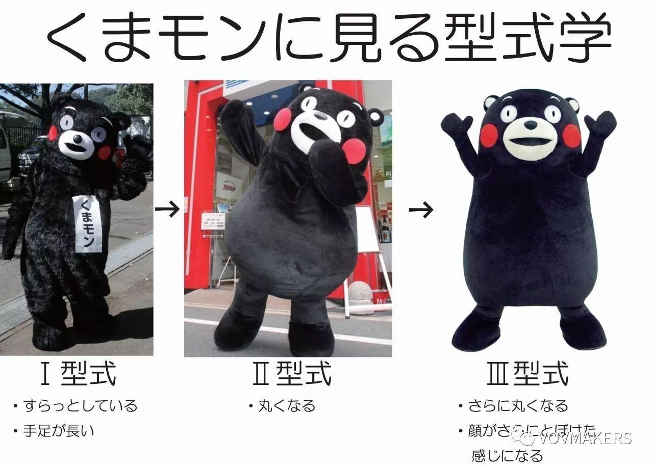 设计团队呕心沥血,把熊本熊和熊本县联系起来发现