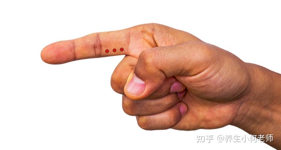 食指有一奇穴,鼻炎、肝火旺、迎风流泪都能解决 - 知乎