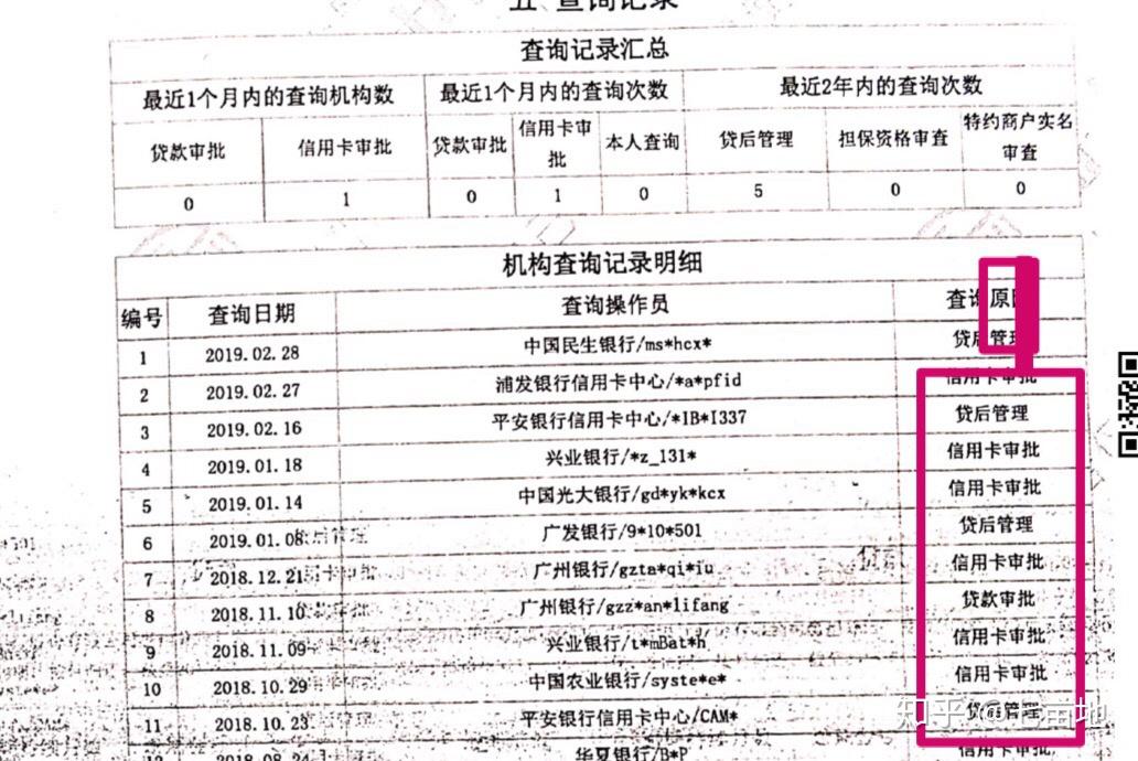 征信浅谈