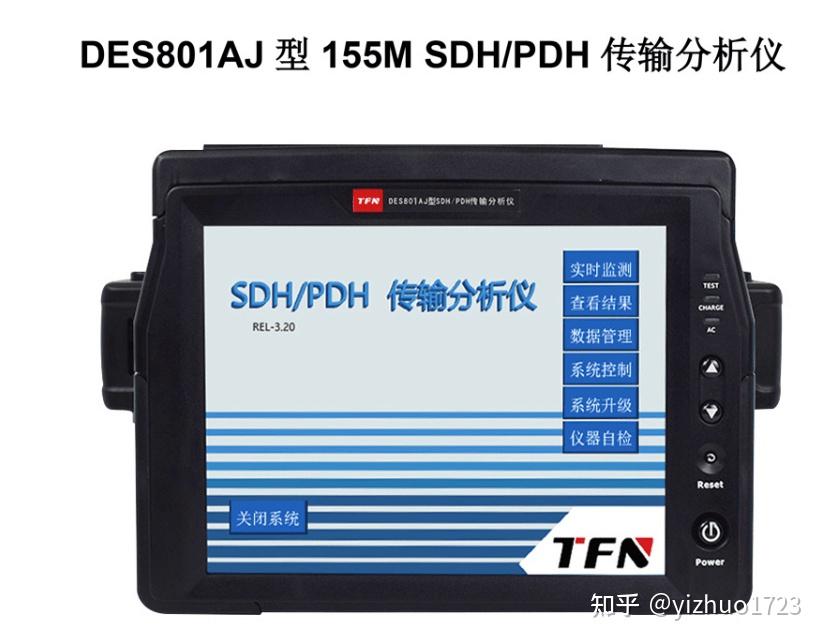 SDH技术应用——TFN TT10型 155M SDH/PDH传输分析仪 - 知乎