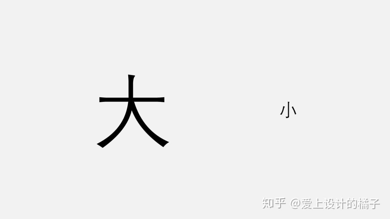 PPT排版——四大基本设计原则 - 知乎