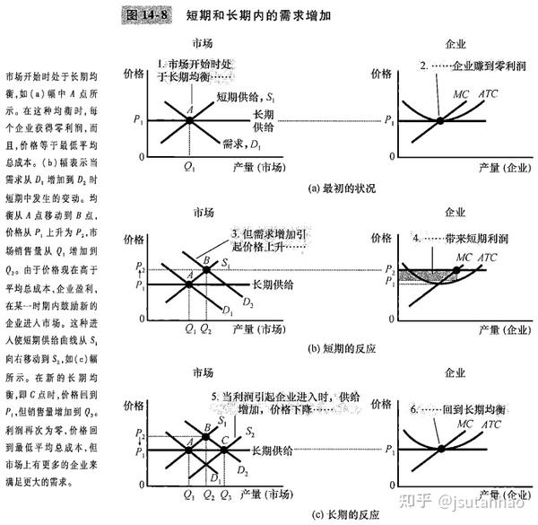 我们结婚了20110219