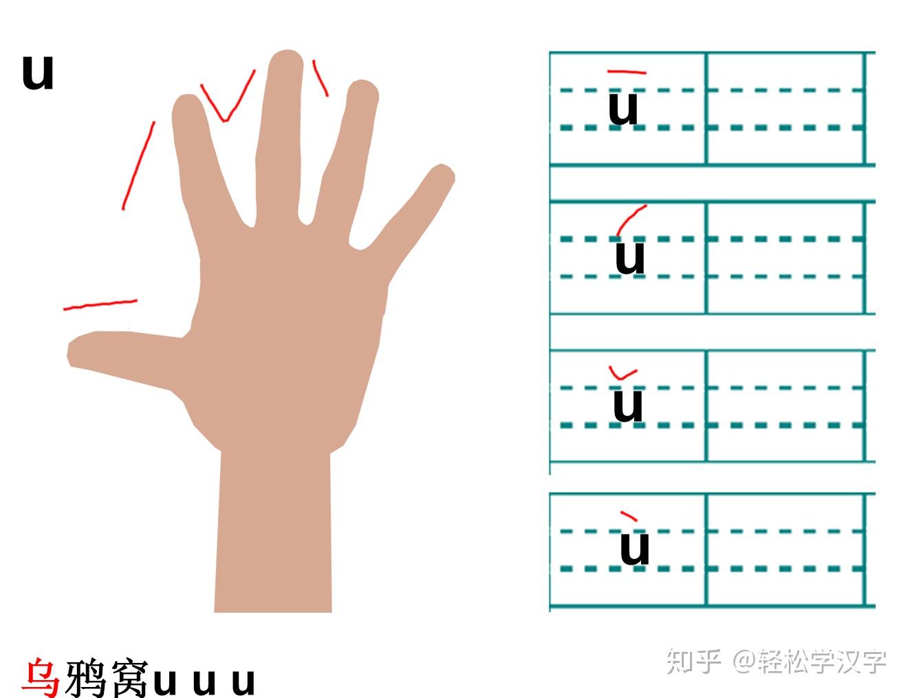轻松学汉字如何高效学拼音08u象形记忆法