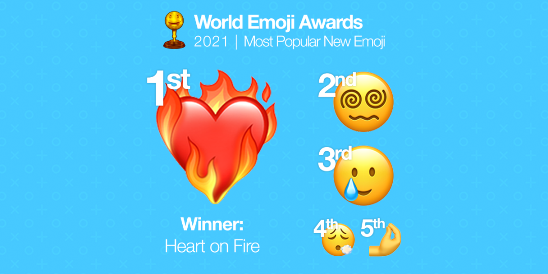 世界emoji日關於表情符號那些事兒