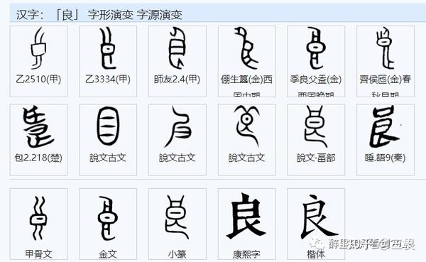 甲骨文 “ 良 ” 字的起源辨析 - 知乎