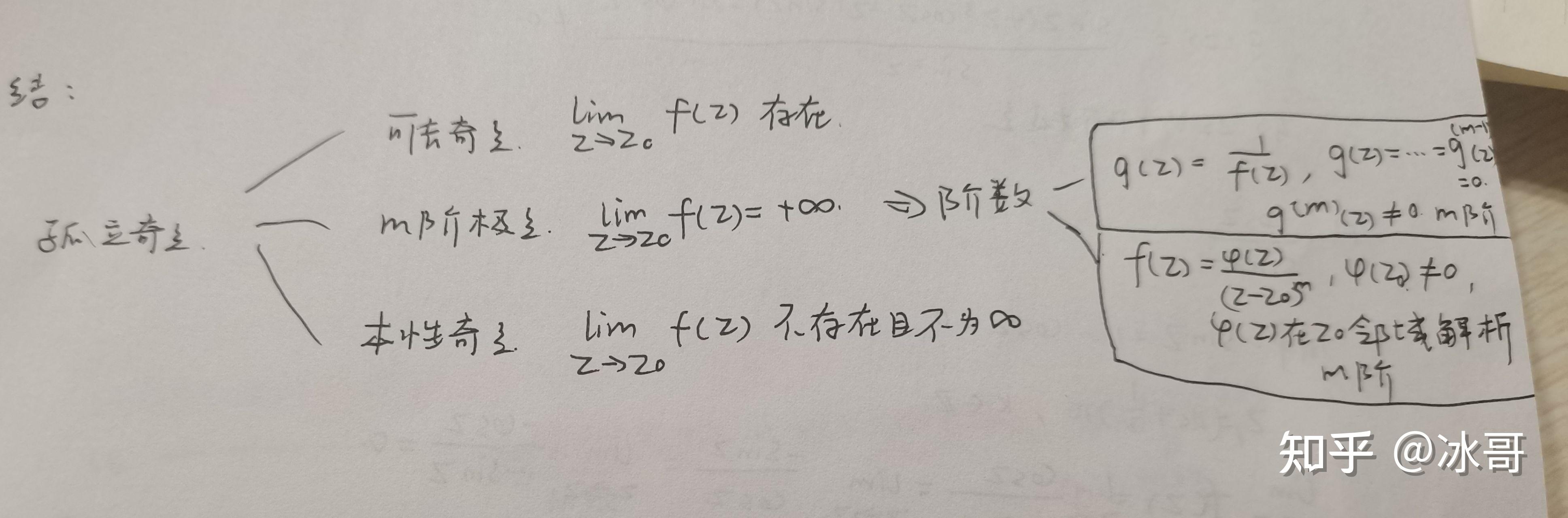 孤立奇点分类 知乎