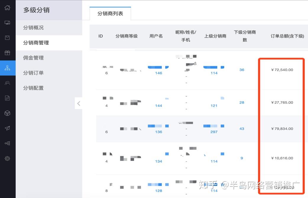 搜狗搜索引擎覆盖率排名=搜狗搜索引擎网排名优化器