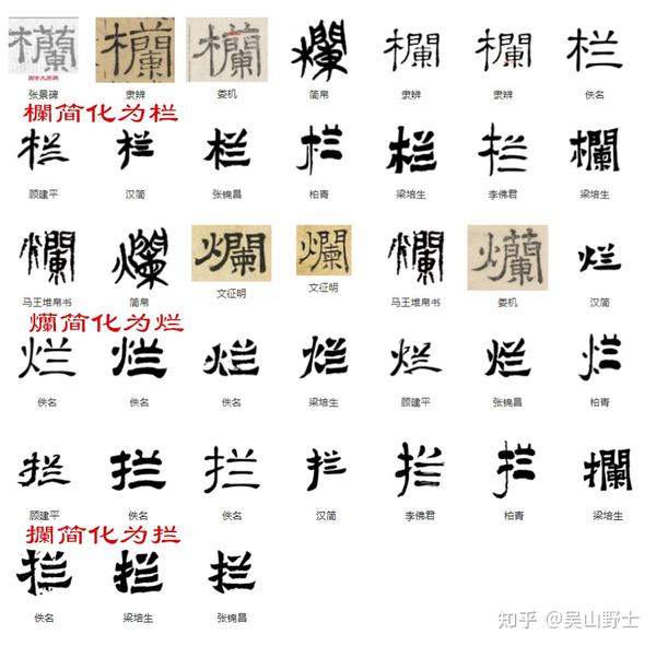 中文是科学的文字简述之一零六 - 知乎