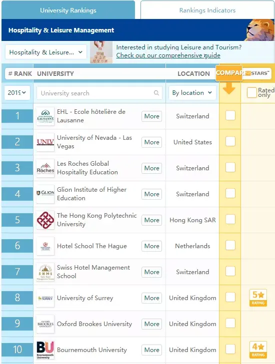 酒店管理集团排名_酒店房间图片