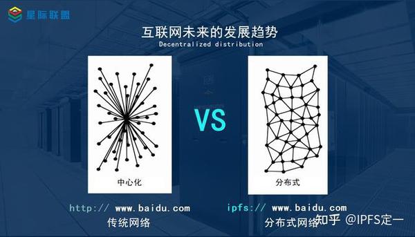 如何选择性价比高的产品
