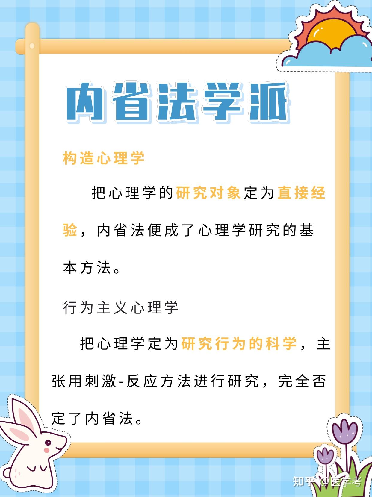 心理治疗学|内省法 - 知乎