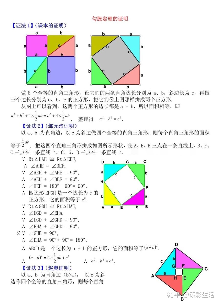 初中数学：勾股定理的16种证明方法（收藏） - 知乎