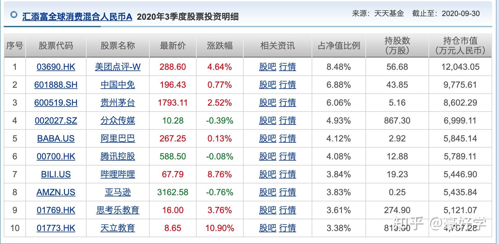 哔哩哔哩股票怎么样 v2-b272a403f290ba22371d6394aa850a33_r.jpg
