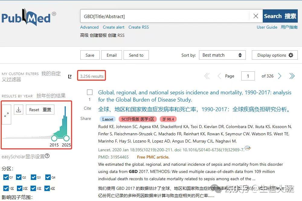 GBD 2023 数据发布在即, 全球健康研究新契机!!! - 知乎