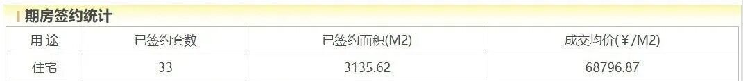 招商在亦庄栽了个跟头:招商玺、招商序、招商璀璨时代 - 知乎