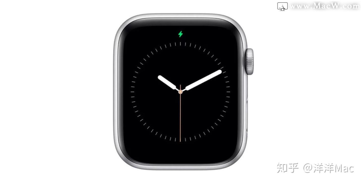 Apple Watch使用指南：所有Apple Watch图标和符号含义 - 知乎