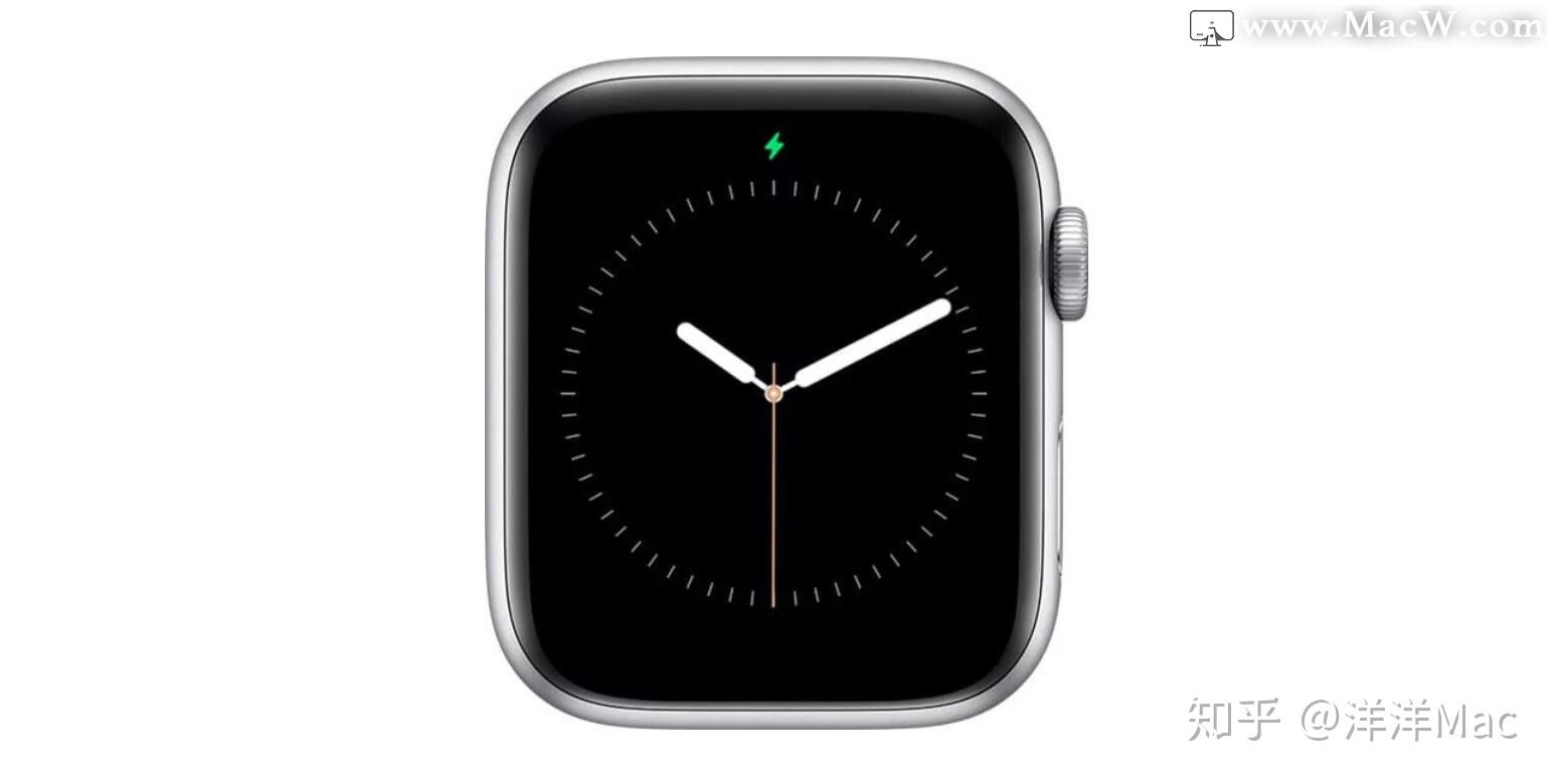 Apple Watch使用指南：所有Apple Watch图标和符号含义 - 知乎