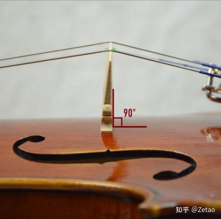 小提琴琴码安装示意图图片