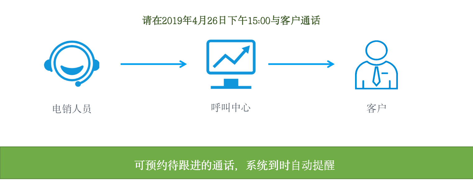 剧透王不仅只有绿巨人还有米话智能语音机器人