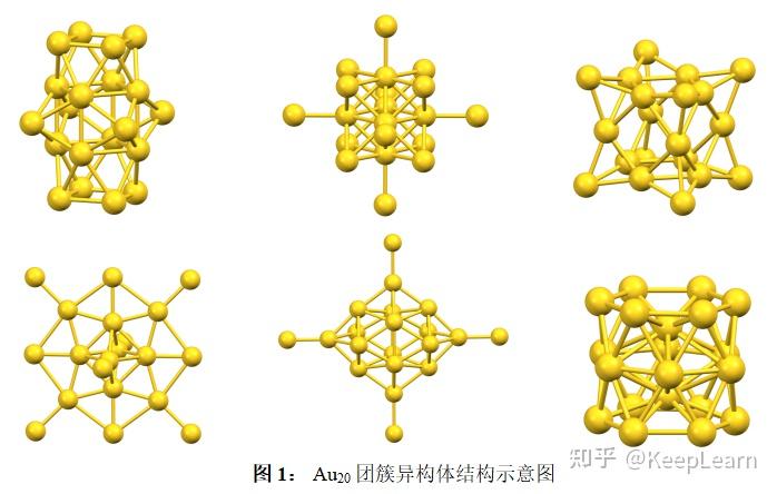 背景:团簇是由几个乃至千个原子,分子或离子通过物理或化学结合力组成
