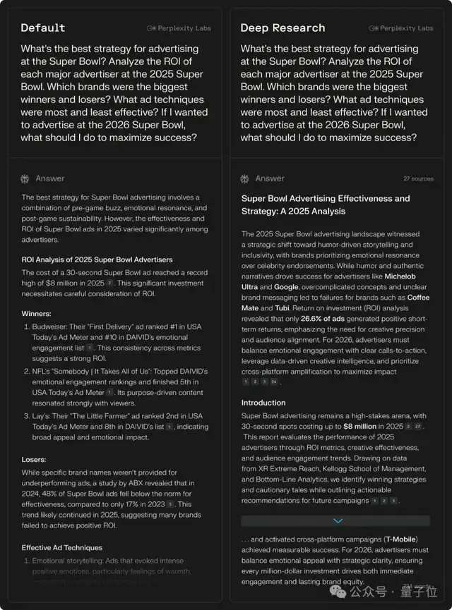 Perplexity R1 Research Perplexity免费推出Deep Research:性能超过R1、o3-mini等,CEO:感谢DeepSeek - 知乎