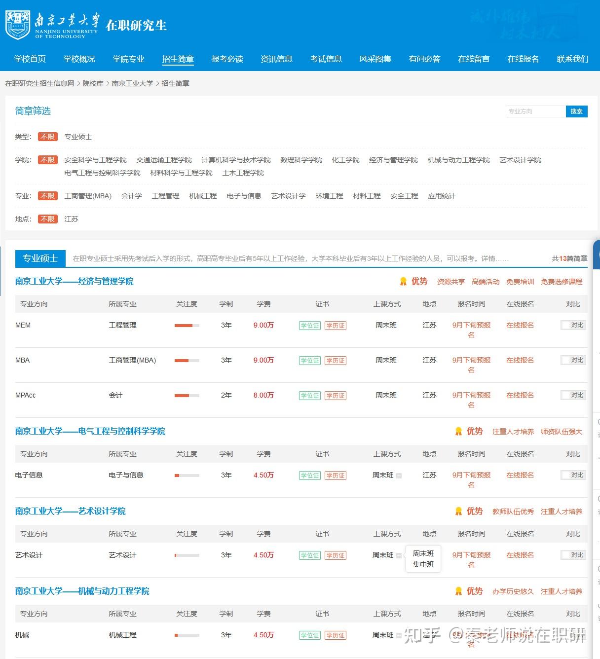 南京工业大学非全日制研究生招生专业及学费汇总2024 - 知乎