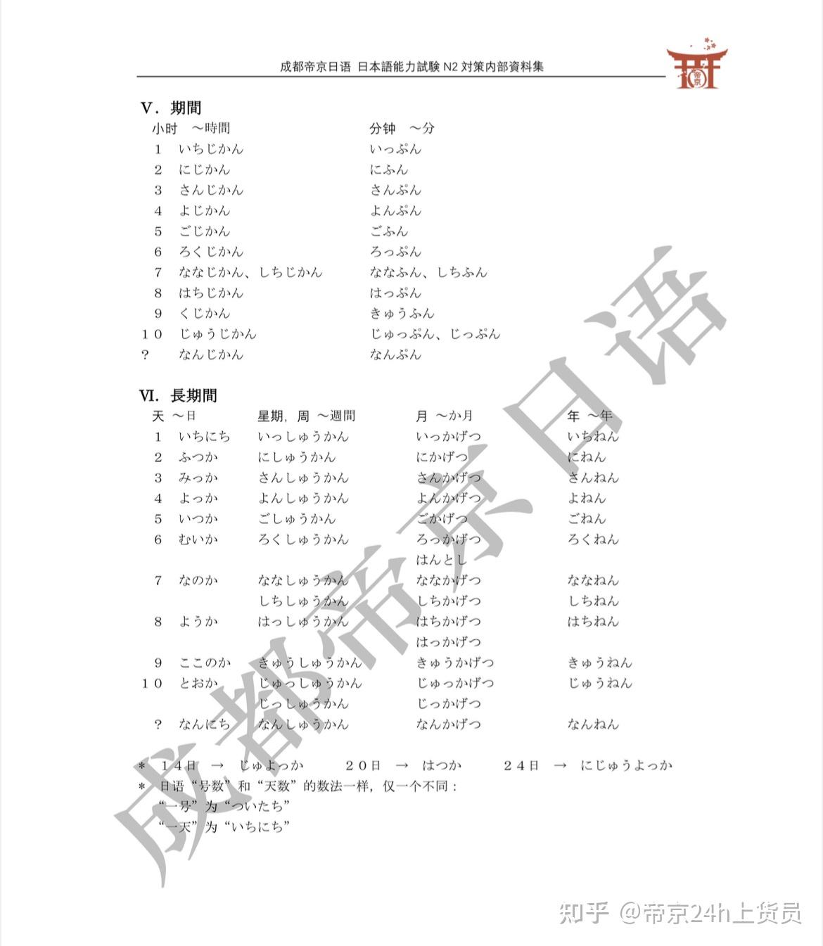 帝京日语｜收藏向 数词·量词 - 知乎