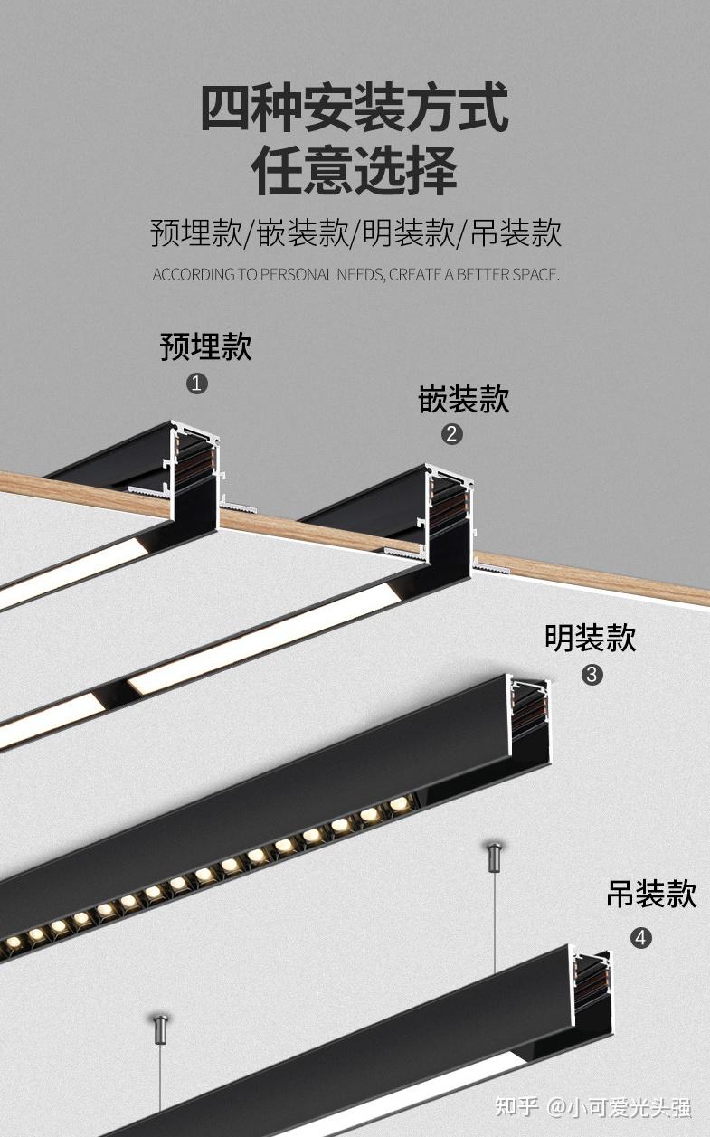 第六十七章：线性灯，磁吸轨道灯的安装方法 - 知乎