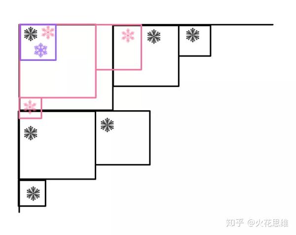 奇妙的"粉红塔"