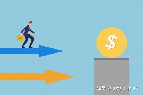 2021年企业如何实现降本增效? - 知乎