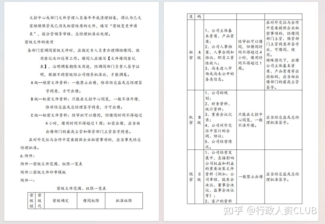 行政涉密定密密级--“秘密”“机密”“绝密”“公开”、“内部” - 知乎
