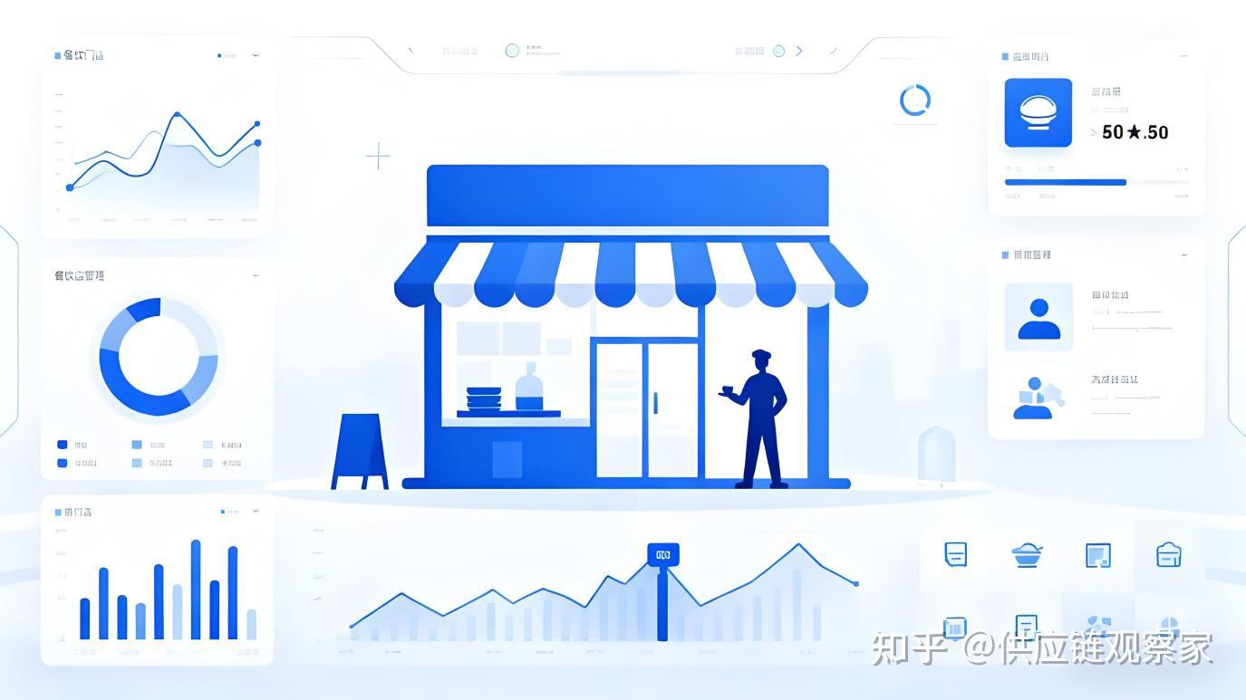 餐饮连锁门店管理系统如何破解多门店运营的痛点难题？ - 知乎