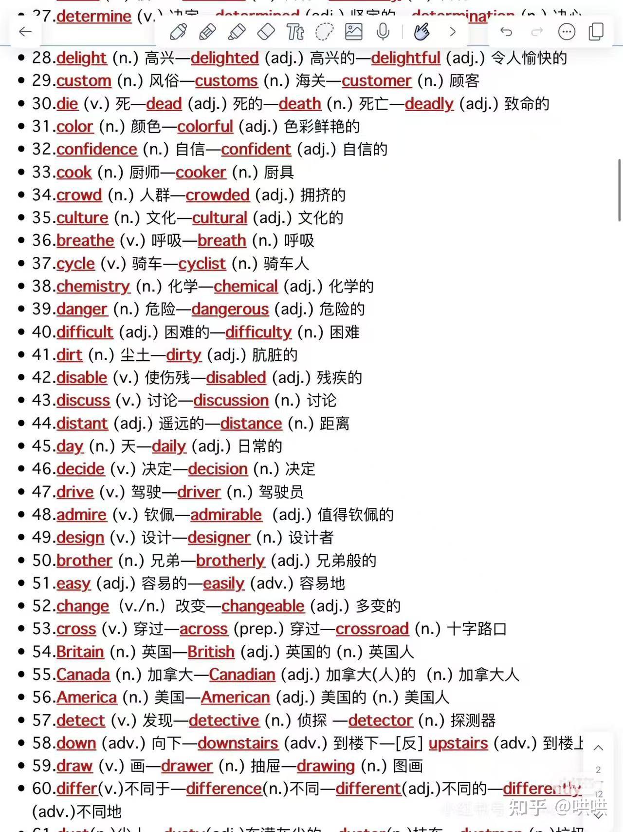 高中英语词性转换归纳汇总,好学易懂,马上收藏! - 知乎