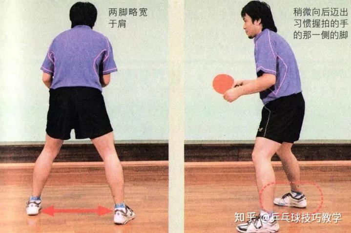乒乓球站位的基本姿势图片