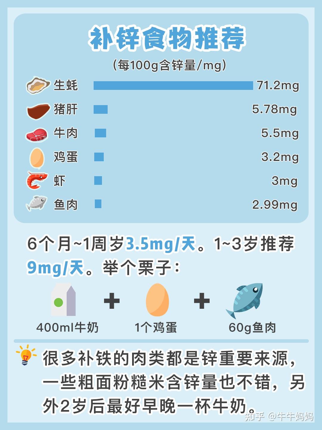 适合中老年补钙的哪个牌子好_中老年补钙哪种好点_适合中老年补钙