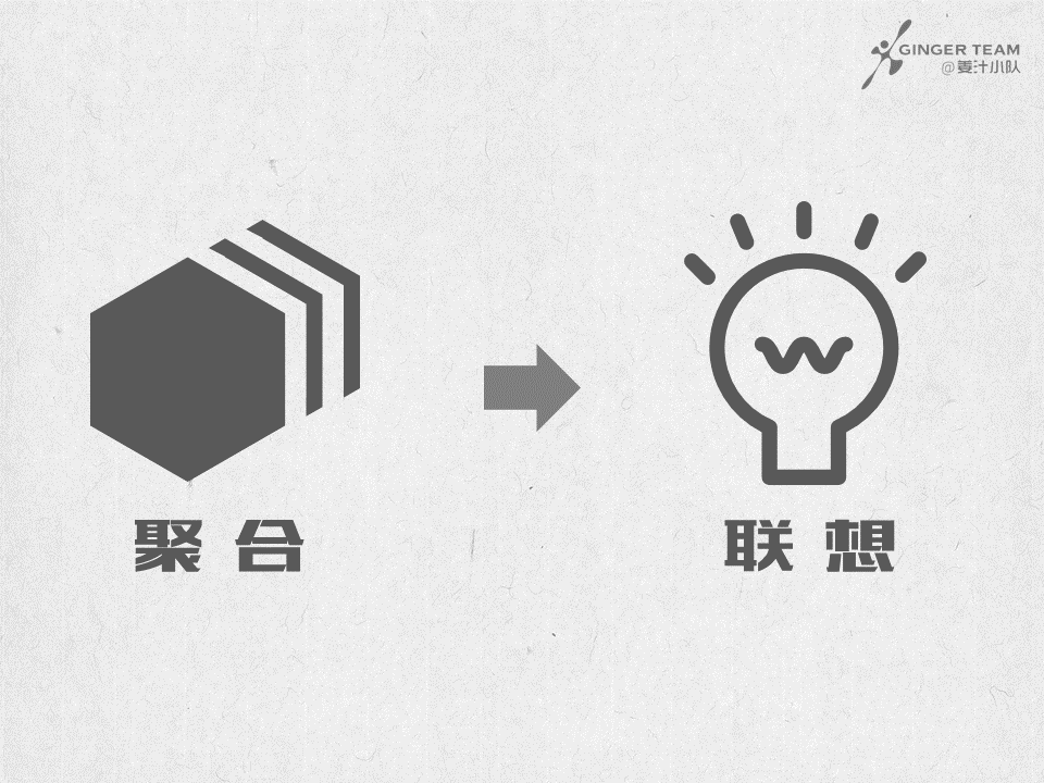 聚合是什么,回头看看刚做左右脑的图,聚合的思维其实就是堆积素材