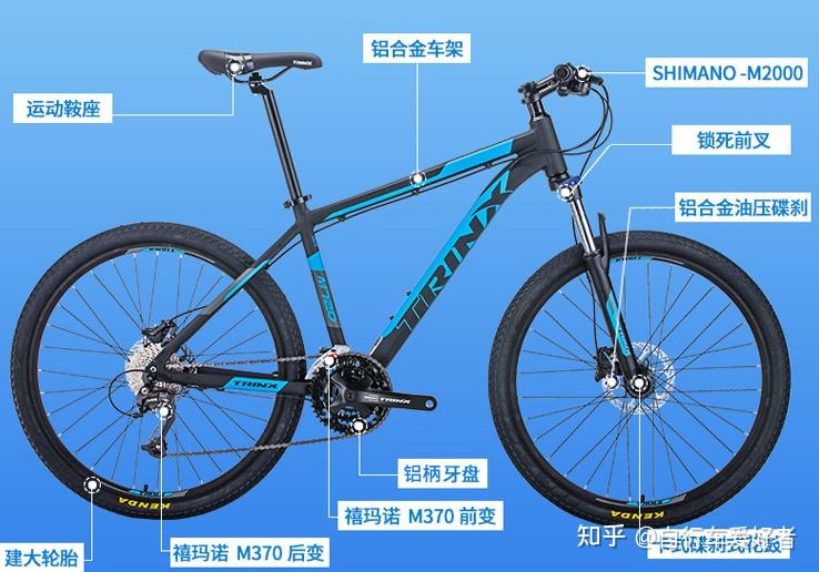 山地自行车简介