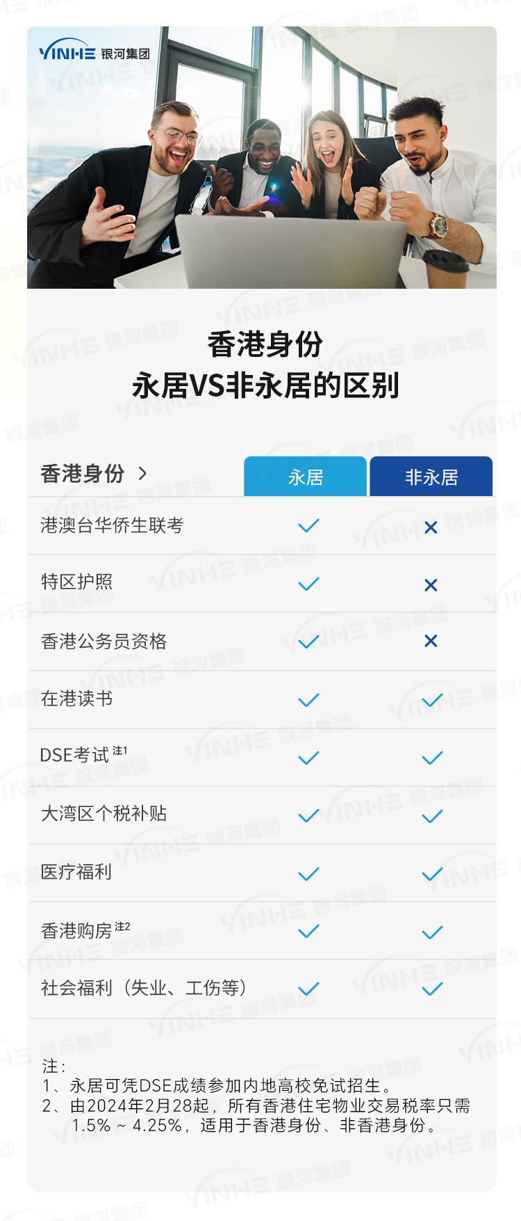 内地人如何拿香港永居身份_香港公司转让_香港永居申请条件及利弊分析