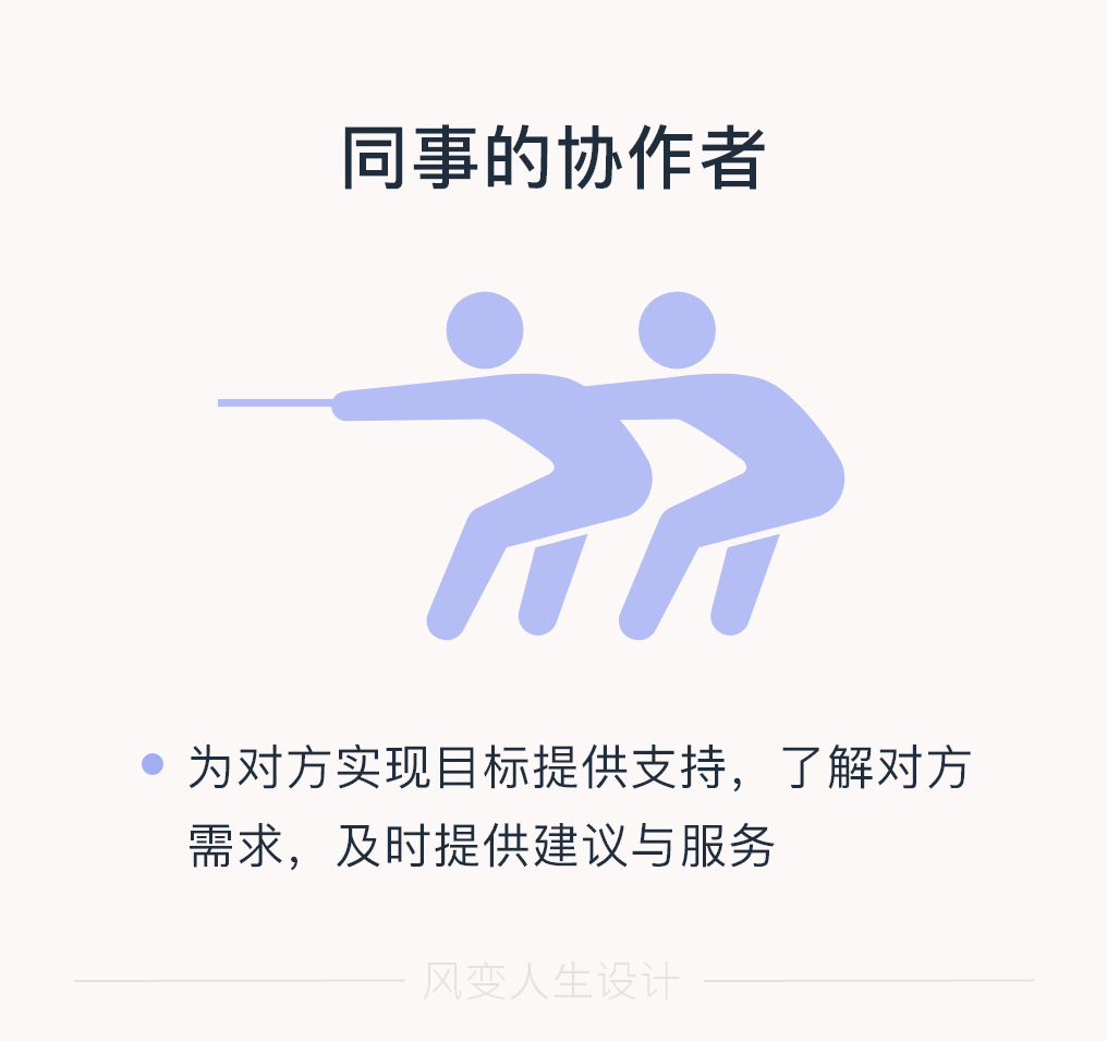 管理者与执行者的区别 - 知乎