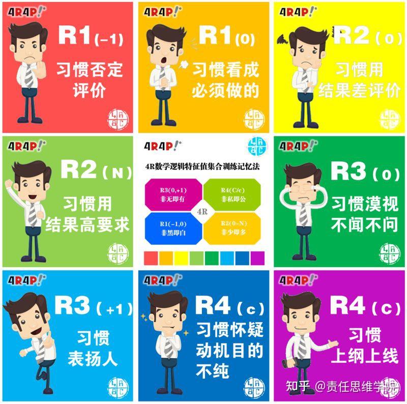 什么叫逞能?责任易经系列16,小过卦 - 知乎